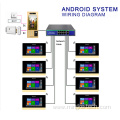 Android Video Door Phone Waterproof Building Intercom System